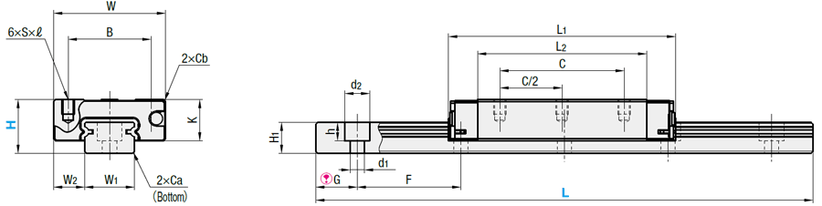 Miniature Linear Guide - Extra Long Block, Light Preload: Related Image