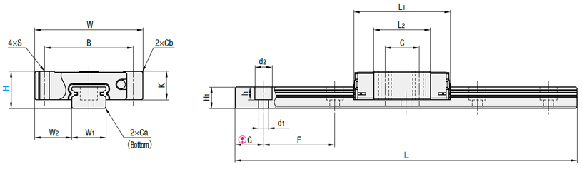 Miniature Linear Guide - Wide Standard Block, Light Preload: Related Image