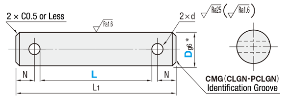 Pivot Pin - Straight, Cotter Pin: Related Image