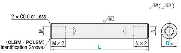 Pivot Pin - Both Ends Tapped: Related Image