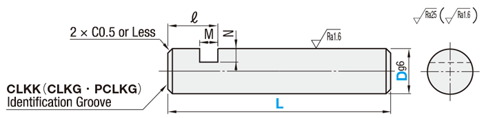 Pivot Pin - Keyway: Related Image