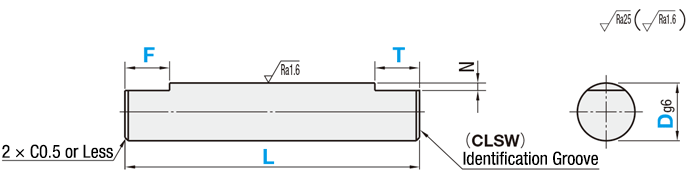 Pivot Pins - D-Cut: Related Image