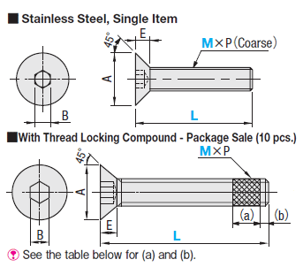 Hex Socket Flat Head Cap Screws - Stainless Steel, Package / Single Item: Related Image