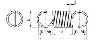 Tension Springs, Configurable Type: Related Image