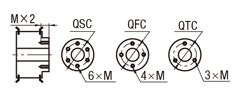 Timing Pulleys - XL: Related Image
