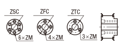 Timing Pulleys - XL: Related Image