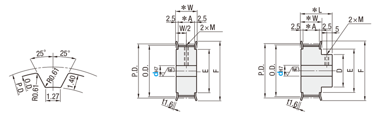 Timing Pulleys - XL: Related Image