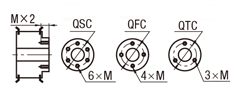 High Torque Timing Pulleys - S2M: Related Image