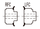 High Torque Timing Pulleys - S3M: Related Image