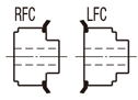 Timing Pulleys - MXL: Related Image