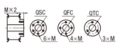 Timing Pulleys - MXL: Related Image