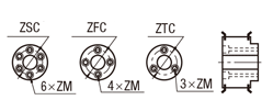 Timing Pulleys - MXL: Related Image