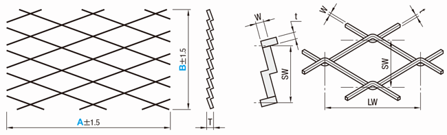 Expanded Metal Mesh: Related Image