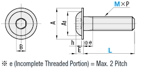 Hex Socket Button Head Cap Screws - Flanged: Related Image