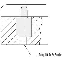 Locating Pin - Small Head, Tapered, Press Fit: Related Image