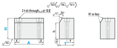 Guides, straight dimensional drawing