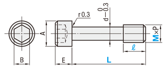 Cover Screws (Boxes): Related Image