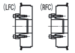 Keyless high torque timing pulley - S3M - MechaLock standard type incorporated (with centering function): Related Image