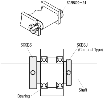 Shaft Collar - For Bearing Mounting, Set Screw, Compact, Short Shoulder: Related Image