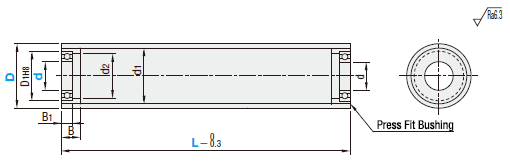 ลูกกลิ้งกลวงโลหะ - พร้อมตลับลูกปืนเม็ดกลม: รูปภาพที่เกี่ยวข้อง