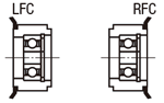 Flanged Idlers With Teeth - Both Sides Bearing T5, T10: Related Image