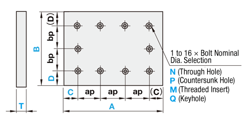 Acrylic Plates: Related Image