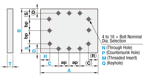 Acrylic Plates: Related Image
