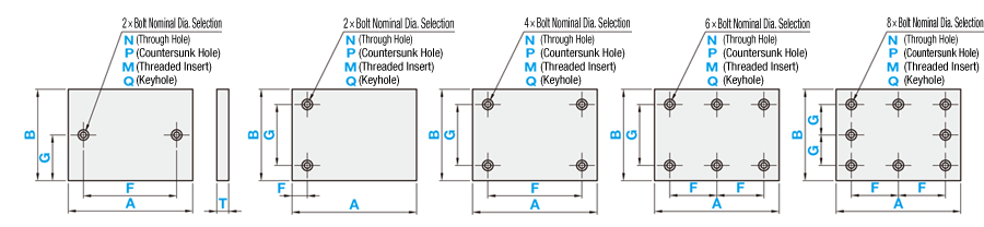 Acrylic Plates: Related Image