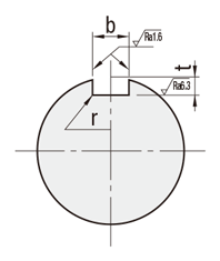[Clean & Pack] Rotary Shaft - Both Ends Stepped Type: Related Image