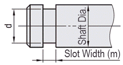 [Clean & Pack] Rotary Shaft - Both Ends Tapped Type: Related Image